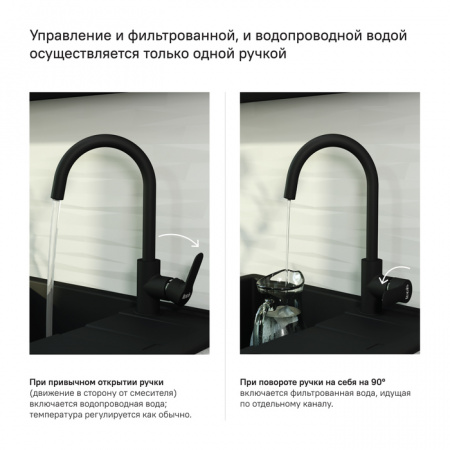 Смеситель IDDIS CUBA CUBBLFJi05 для кухонной мойки 