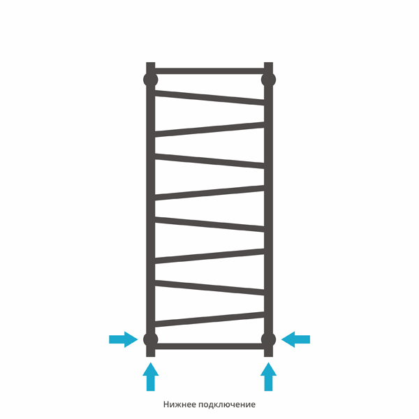 Полотенцесушитель водяной Сунержа СИРОККО 00-0253-8050 800х500 