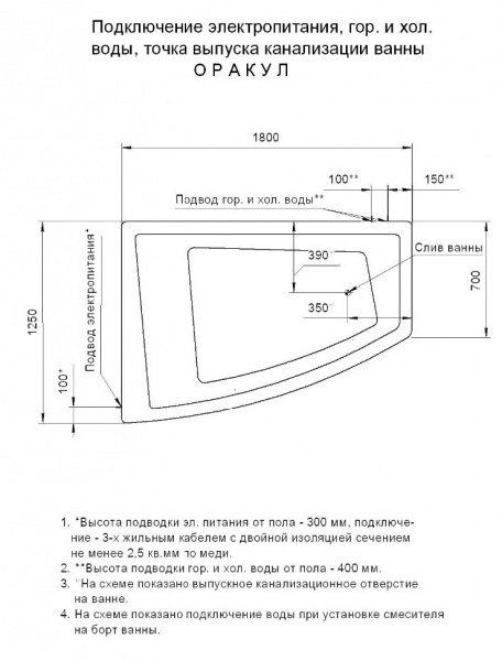 Ванна акриловая Aquatek ОРАКУЛ   