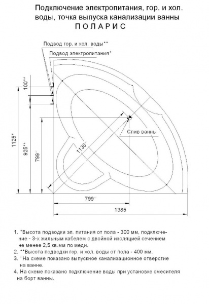 Ванна акриловая Aquatek ПОЛАРИС  138,5x138,5 см. 